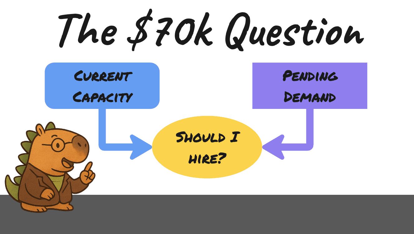 Professor Capysaurus explaining hiring decision data